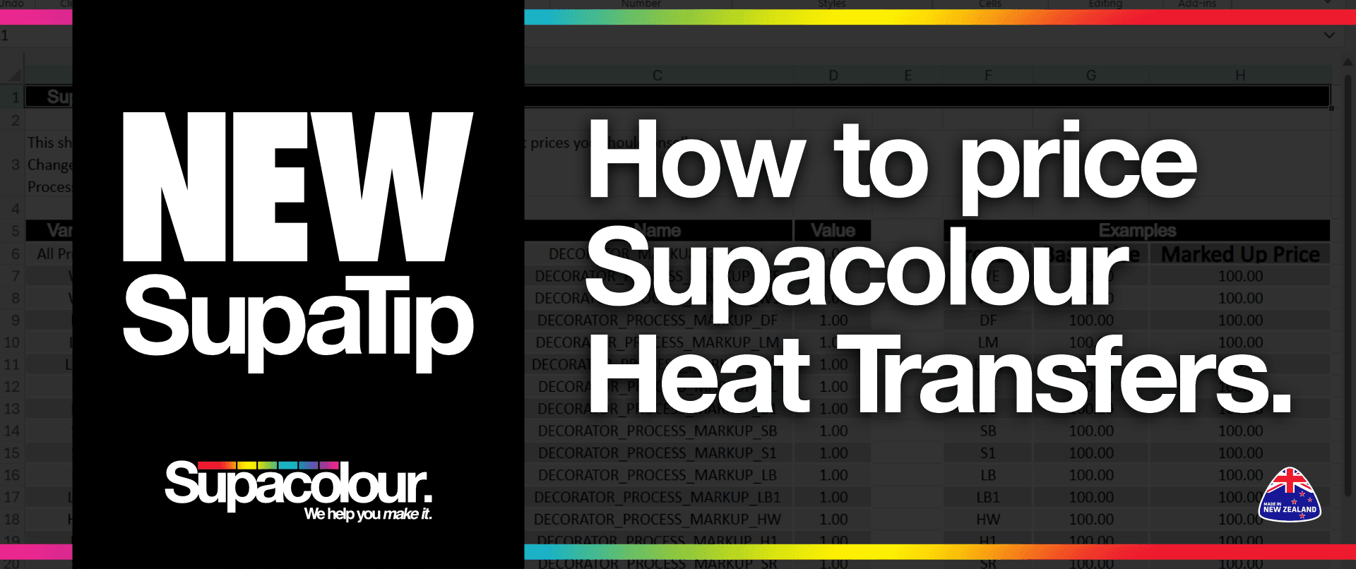 Supacolour SupaTip heat transfer pricing guide with product markup examples and New Zealand branding